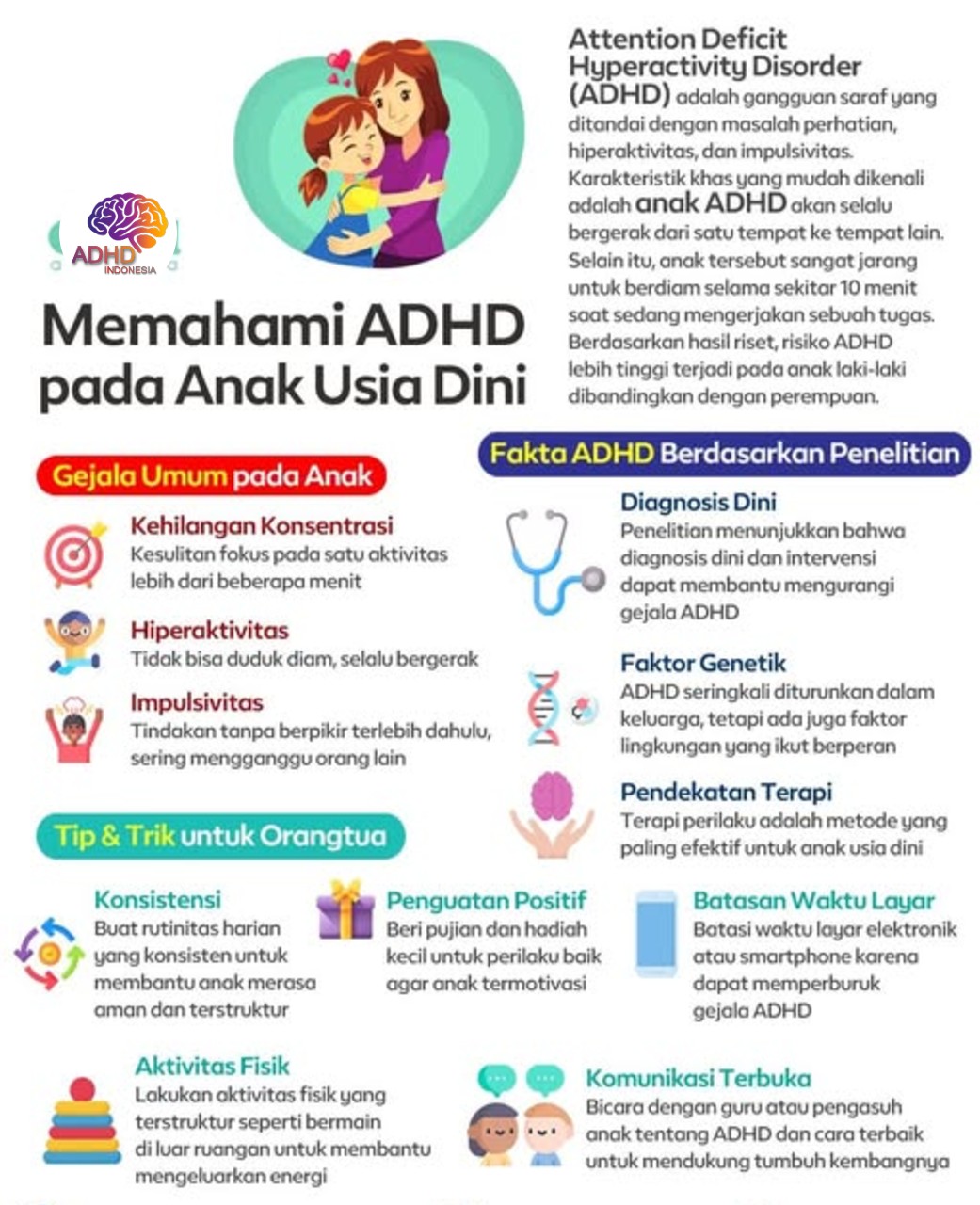 ADHD dan Potensi Bakat Anak yang Perlu Didukung di Kabupaten Ende
