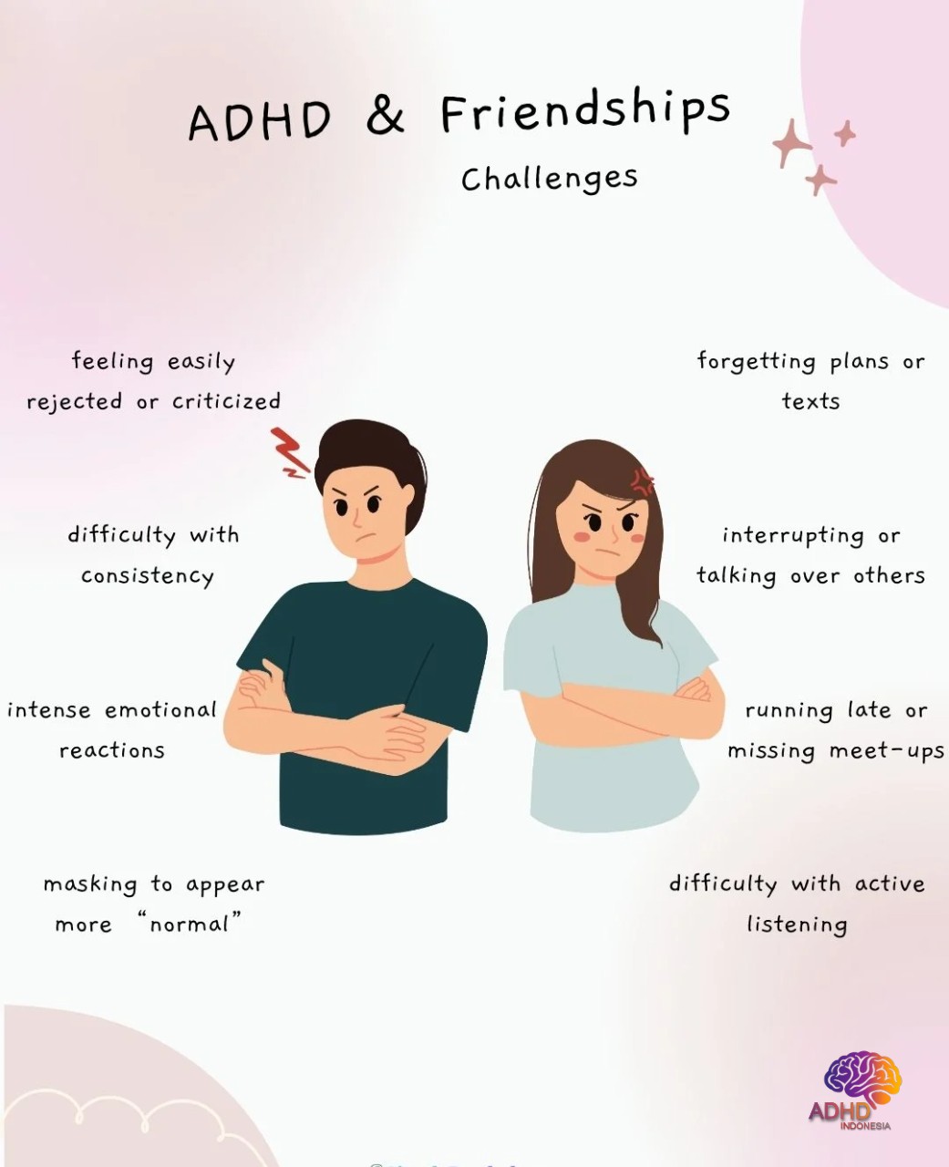 ADHD pada Anak Sekolah: Tantangan dan Pendampingan di Kabupaten Ende