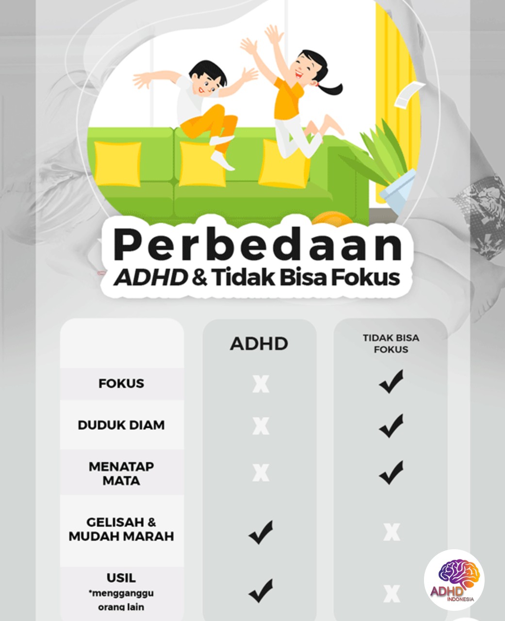 Apa Itu ADHD? Panduan Edukasi untuk Orang Tua di Kabupaten Ende