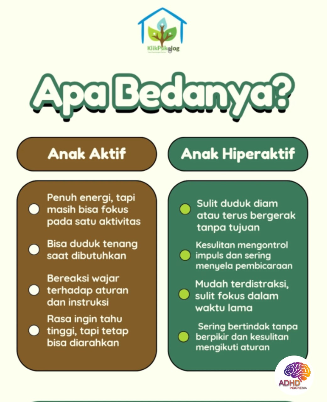 Perbedaan Anak Aktif dan ADHD yang Perlu Dipahami di Kabupaten Ende