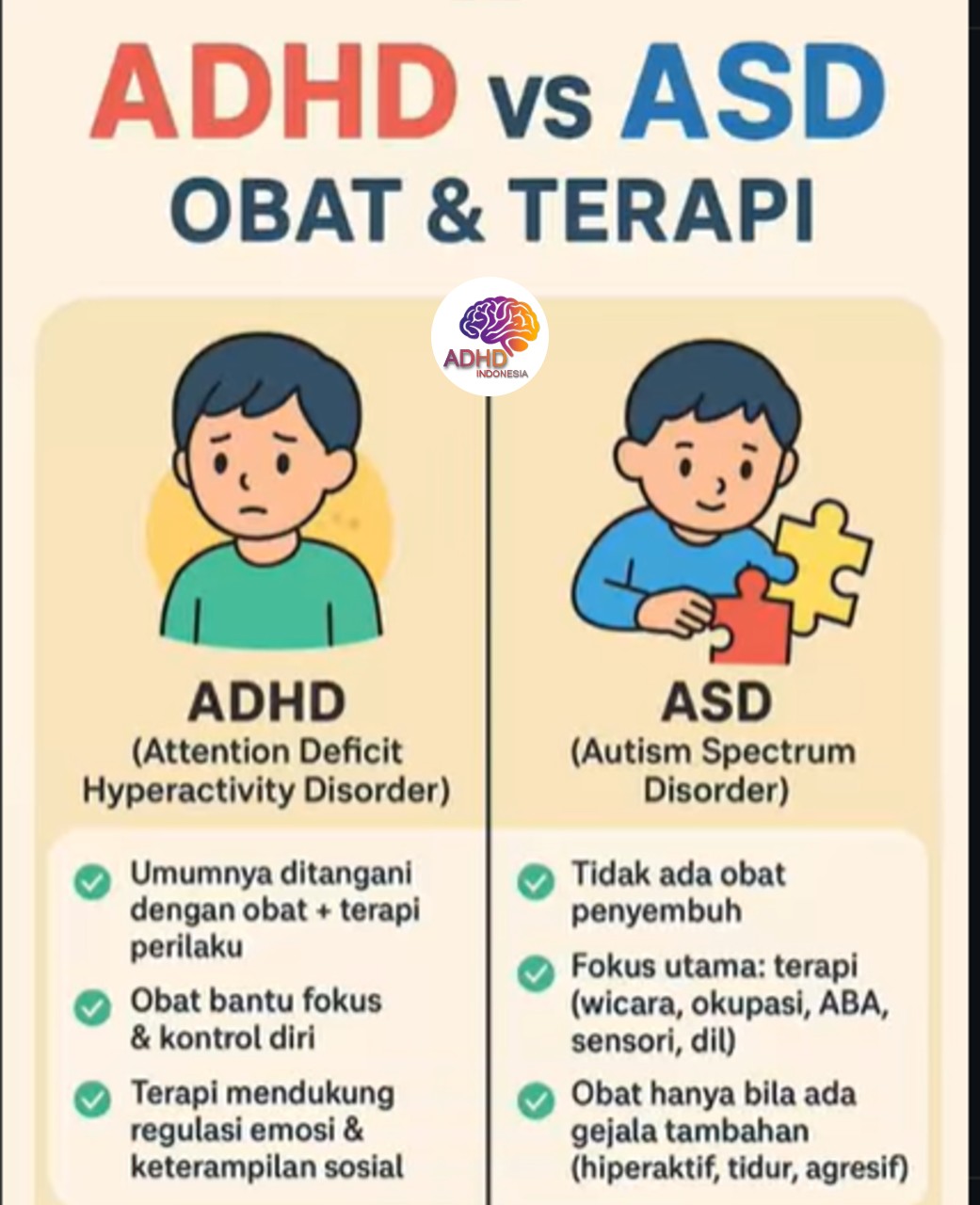 Terapi ADHD: Informasi Awal yang Perlu Diketahui Orang Tua di Kabupaten Ende